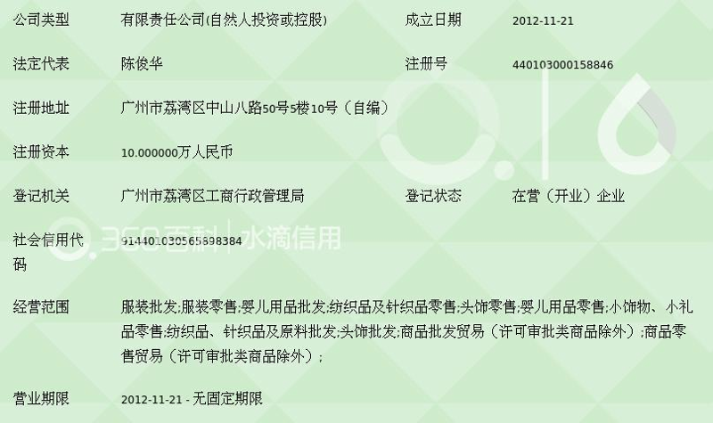 中山批发零售